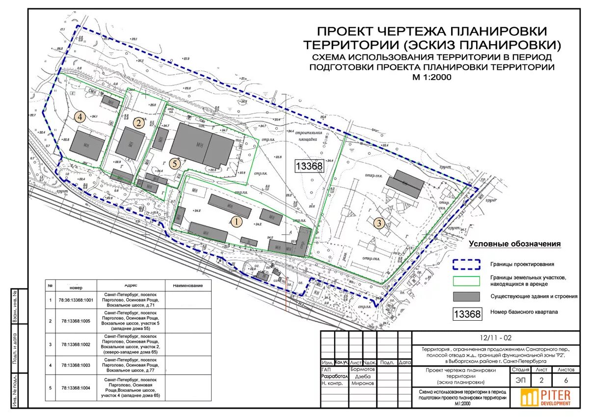 Проектирование проекта планировки территории Проект планировки территории (ППТ и ПМ) S 10 Га. Выборгский район