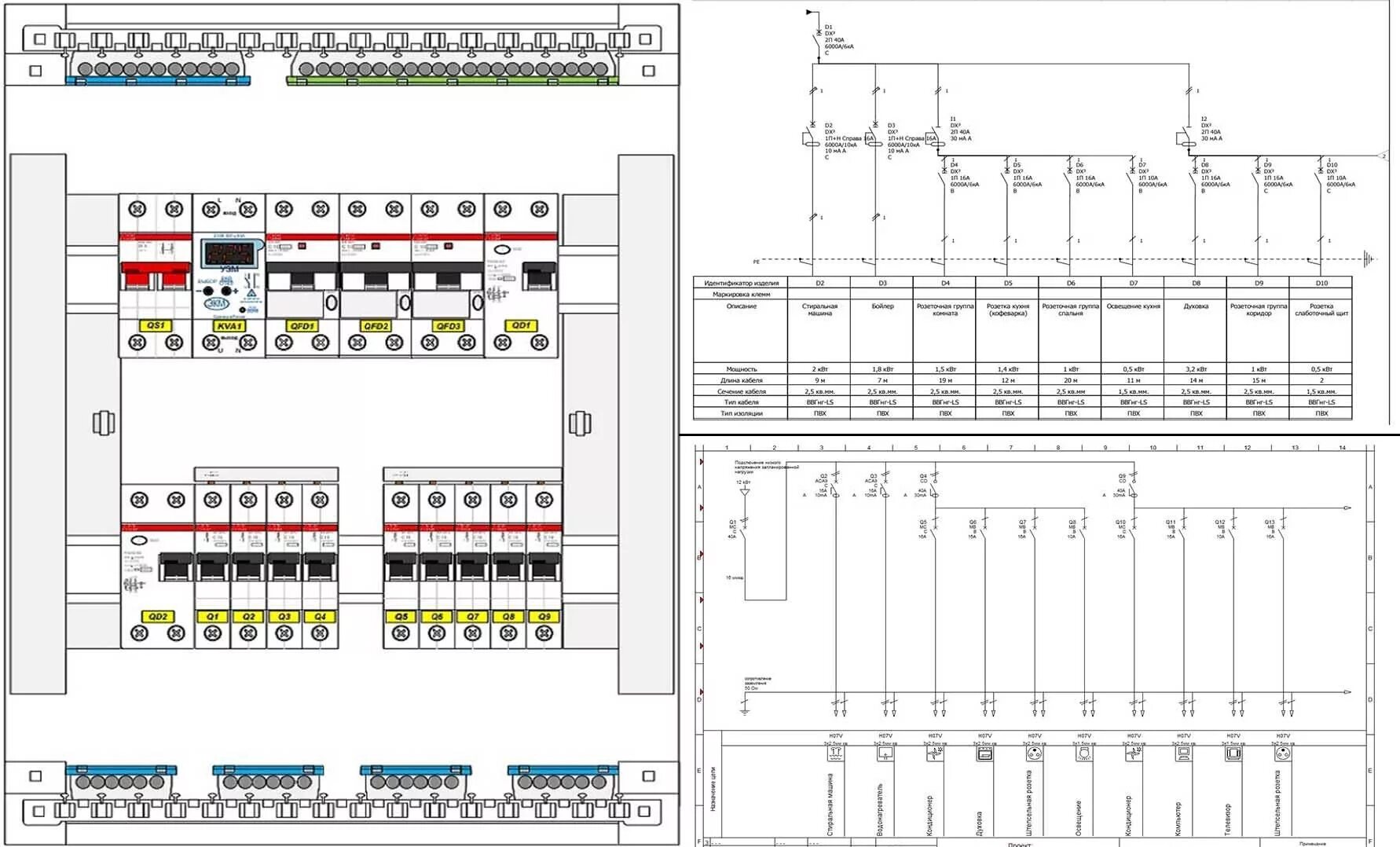 Проектирование схем щитов Фотографии работы: Проектирование, сборка и подключение электрощита