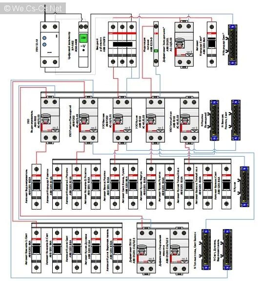 Проектирование схем щитов Щиток Переделкино / Блог им. Funt / Cs-Cs.Net: Сообщество