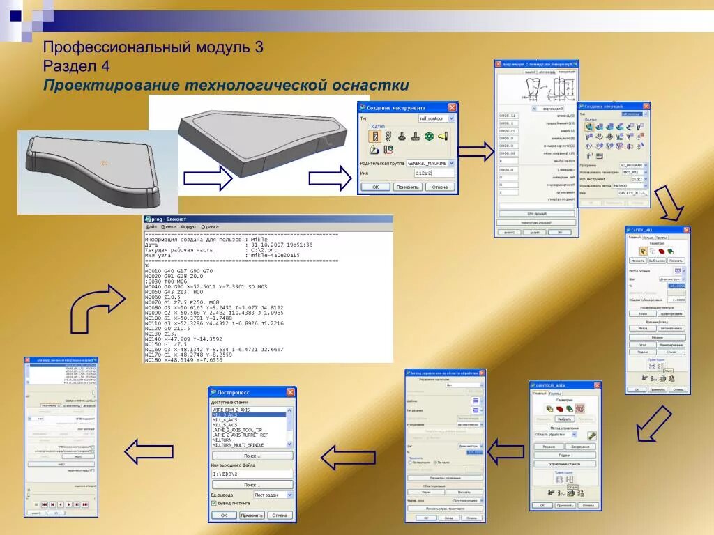 Проектирование технологической оснастки PPT - Структура и содержание УМК PowerPoint Presentation - ID:6121821