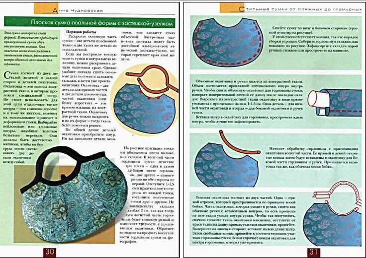 Проектная сумка для вязания выкройка своими руками Сумки
