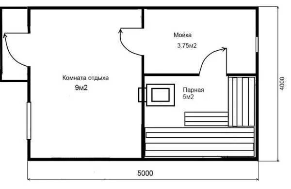 Проекты бань из газобетона бесплатно чертежи Баня из блоков проект - проекты из газобетона и газоблока своими руками, плюсы и