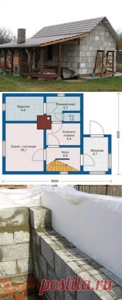 Проекты бань из керамзитобетонных блоков фото Строительство бани из керамзитобетонных блоков: проекты, фото, видео дача Постил