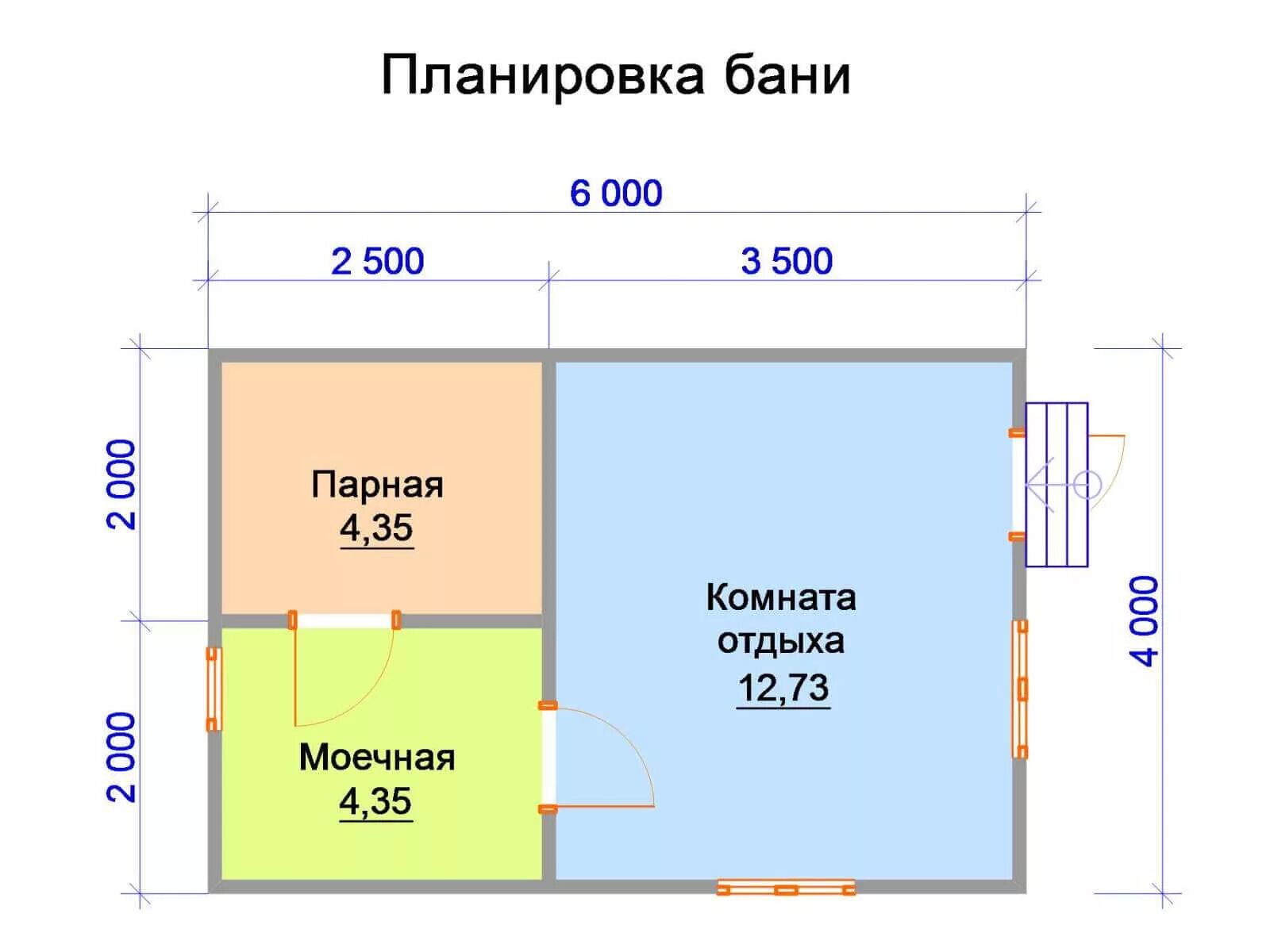 Проекты бань из керамзитобетонных блоков фото Проект бани 4 на 6 под ключ недорого