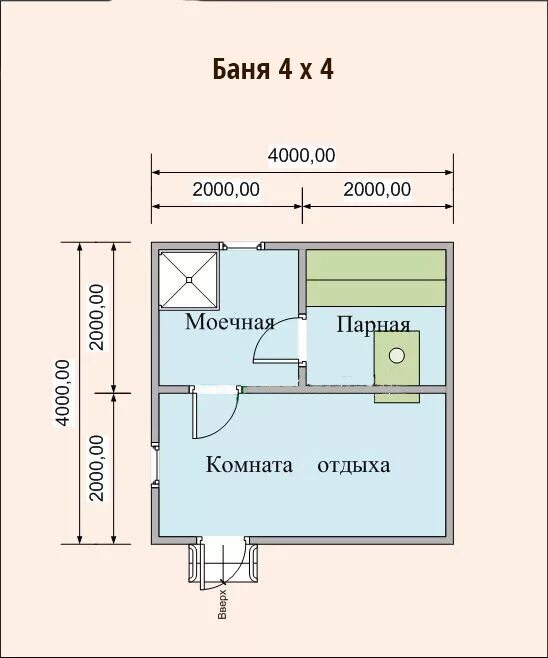 Проекты бань из пеноблоков с планировкой 5х4 Проекты бань из пеноблоков 5х4