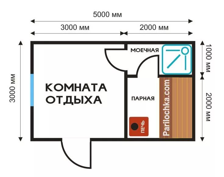 Проекты бань парилка мойка фото Планы бани 4х5, 3х4, 4х6 и другие: мойка и парилка отдельно и вместе, фото плани