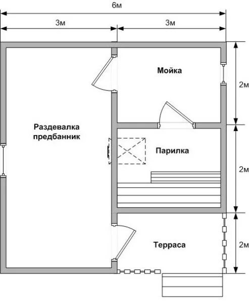 Проекты бань парилка мойка фото Раздевалки мойки парилки раздевалка