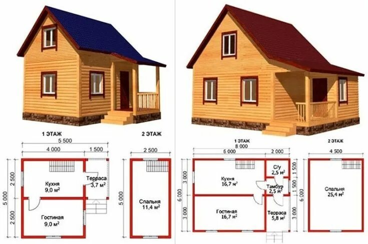 Проекты дачных бесплатно чертежи и фото Лучшие проекты дачных домиков с планировкой: советы специлистов по выбору матери