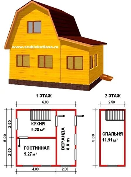 Проекты дачных домов: с верандой, мансардой, двухэтажных (22 проекта)