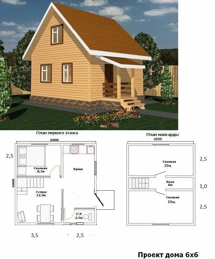 Проекты дачных бесплатно чертежи и фото Проекты домов с мансардой