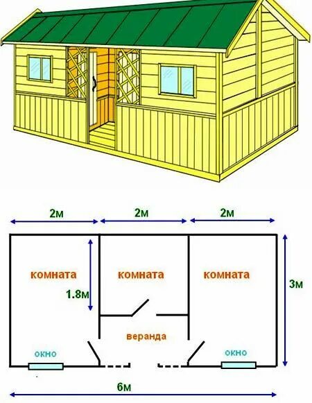 Проекты дачных бытовок бесплатно чертежи и фото планировка бытовки План маленького дома, Планировки, Проекты небольших домов