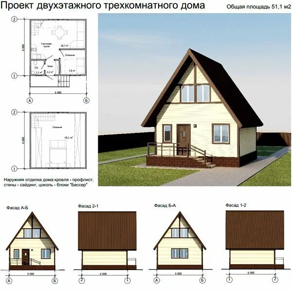 Базовые знания по составлению проекта и чертежа для постройки дачи Разговоры о Н