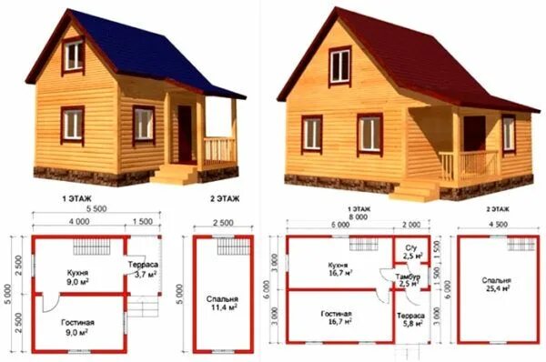 Проекты дачных домов бесплатно чертежи и фото проект коттеджа Дом, Каркасный дом, Планы этажей дома