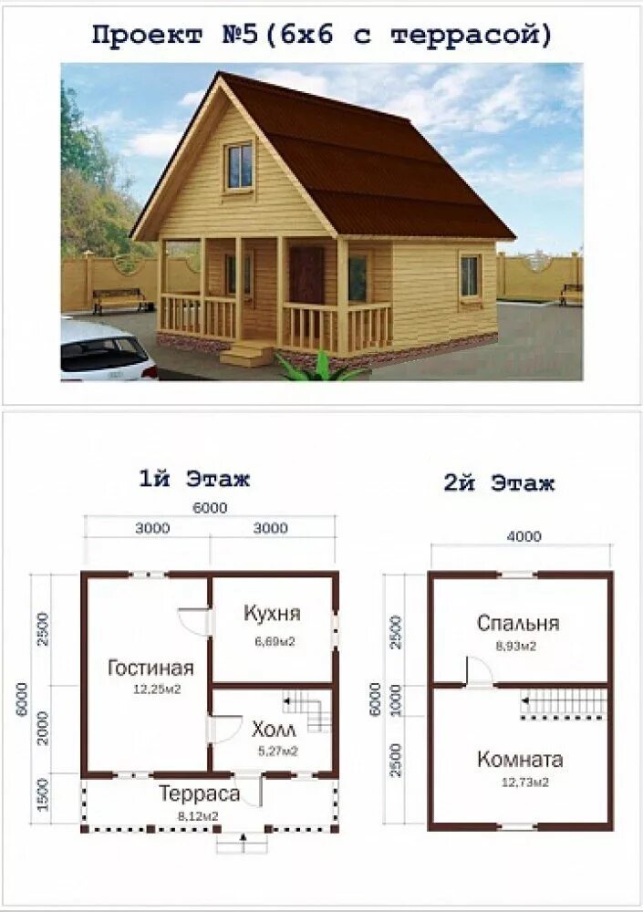 Проекты дачных домов бесплатно чертежи и фото Как построить каркасный дом 6 на 6 своими руками: материалы, проекты с мансардой