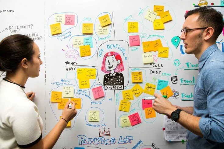 Проекты дизайн мышления How IBM is Training Its Workforce to Think Like Designers Design thinking worksh