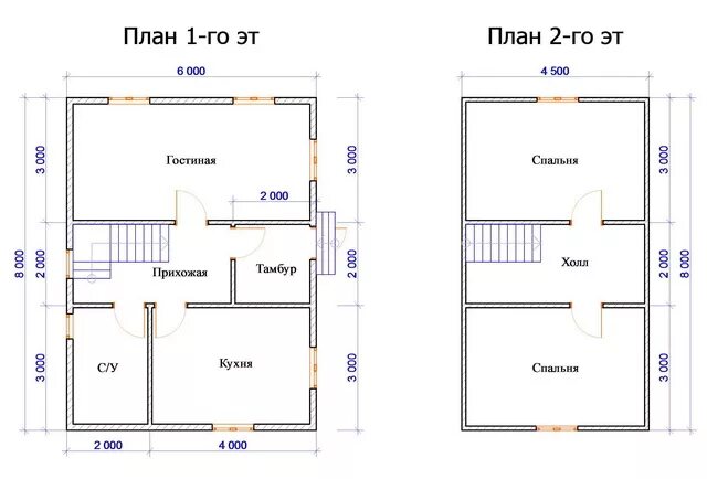 Проекты домов 6х8 с мансардой фото Планировка прямоугольного дома HeatProf.ru