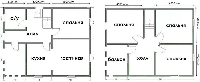 Проекты домов 8х10 фото План одноэтажного дома: примеры функциональных планировок Одноэтажные дома, Дом,