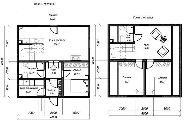 Проекты домов 8х8 планировка Планировка дома 8 на 8 с мансардой: популярные проекты