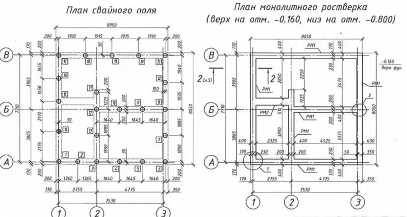 Проекты домов чертежи фундаменты Плиты ленточного фундамента: монолитные, железобетонные