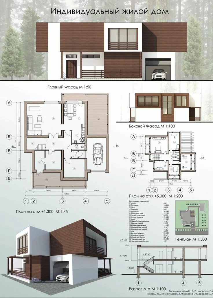 Проекты коттеджей чертежи фото Индивидуальный жилой дом. Курсовой проект Architettura moderna di casa, Architet