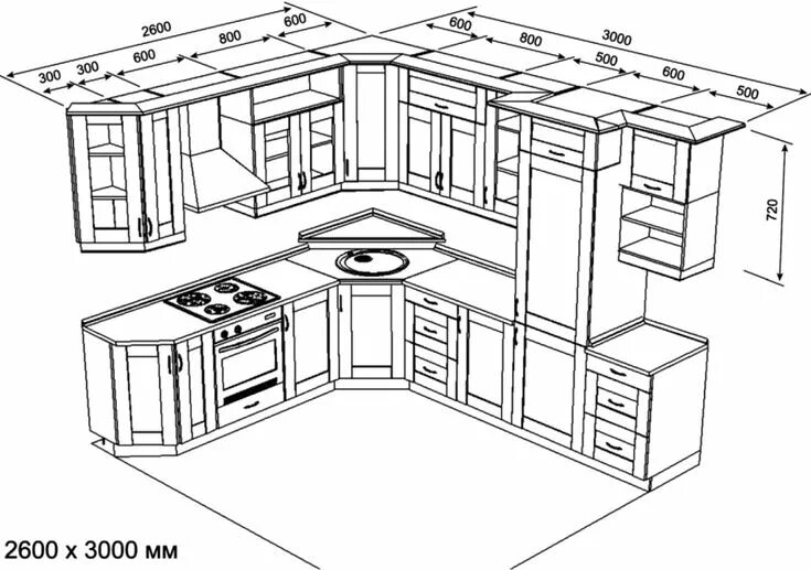 Проекты кухонных гарнитуров с размерами угловые фото Размеры кухонных шкафов: оптимальные габариты для уютной кухни Kitchen layout pl