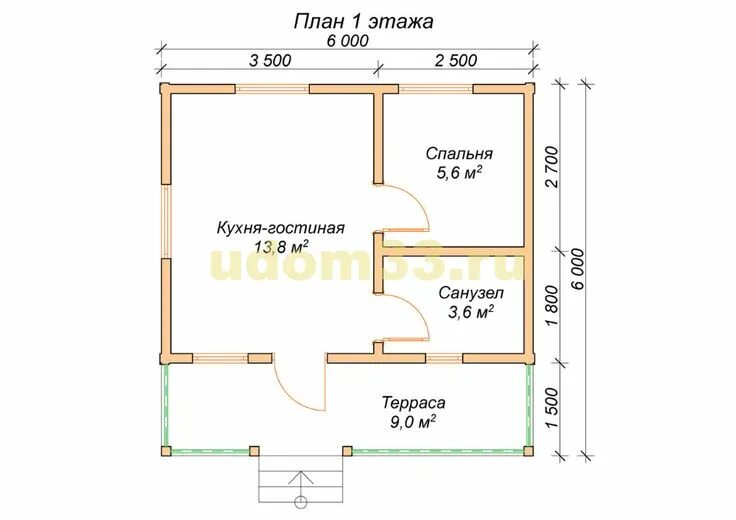 Проекты одноэтажных домов 6х6 планировка Дачный дом 6х6 под ключ. Проект ДКД-21 - планировка Дом, План маленького дома, П