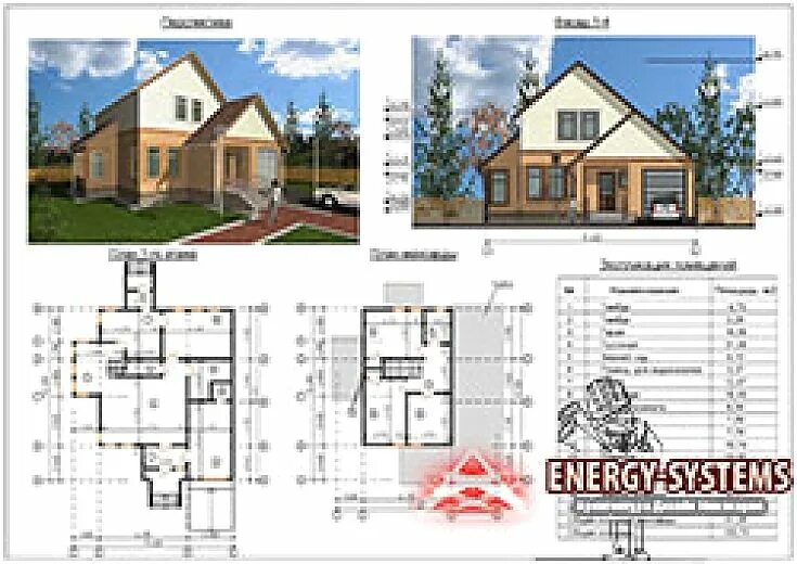 Проекты одноэтажных домов с мансардами с чертежами Designing Homes with Attic: What You Need to Know