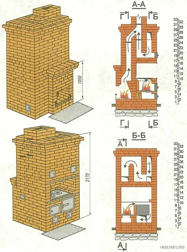 Проекты печей и каминов фото Англо-шведская каминопечь Дом из природных материалов, Комнатные камины, Кирпичн