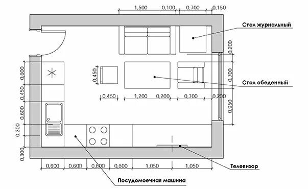 Проекты планировки кухни гостиной Кухня, совмещенная с гостиной: как спланировать интерьер кухни гостиной. Планиро