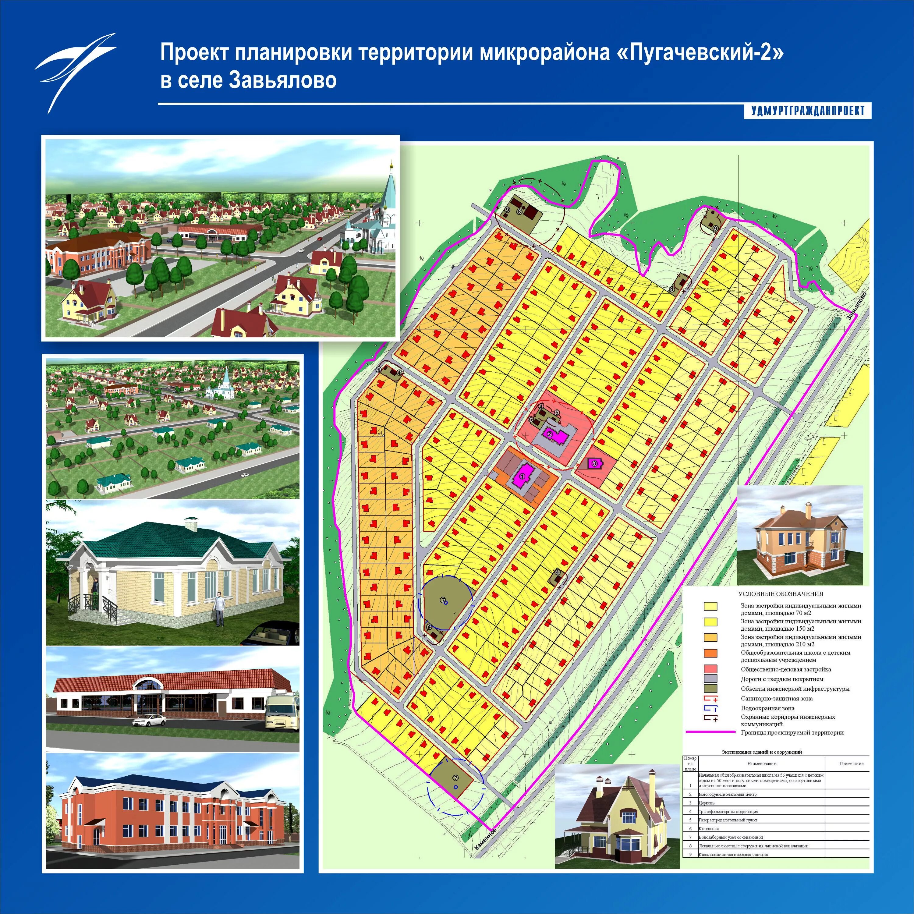 Проекты планировки сельских территорий Градостроительство - Портфолио Удмуртгражданпроект