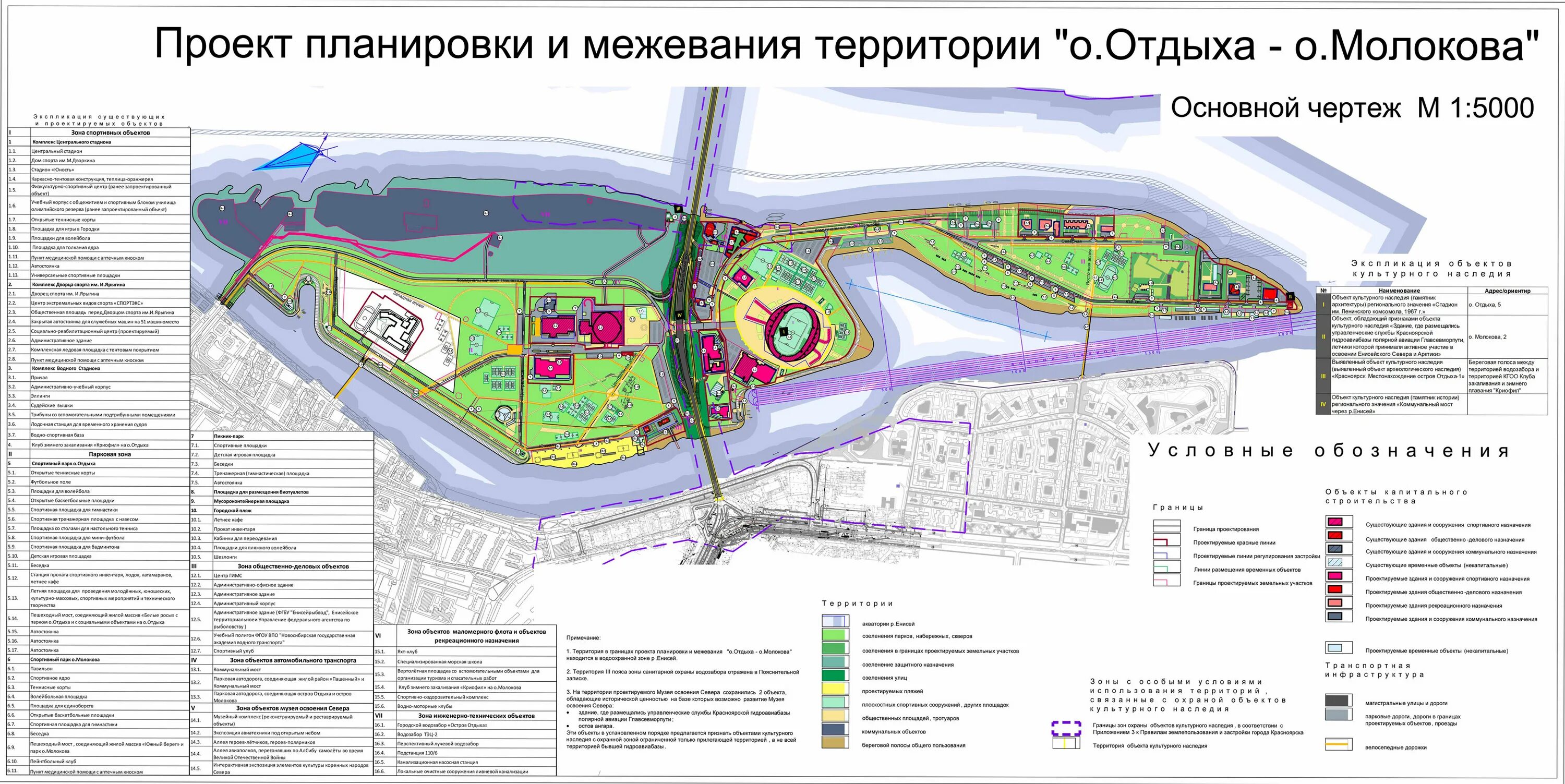 Проекты планировки территорий красноярска постановление администрации города № 354 от 11.06.2014 - Документы - Официальный