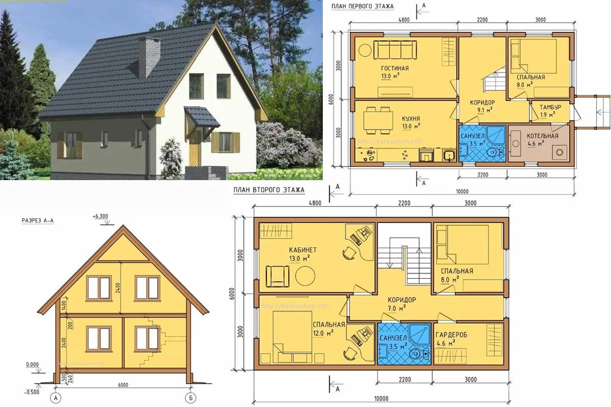 Проекты планировок домов 7 7 План мансардного дома фото - DelaDom.ru