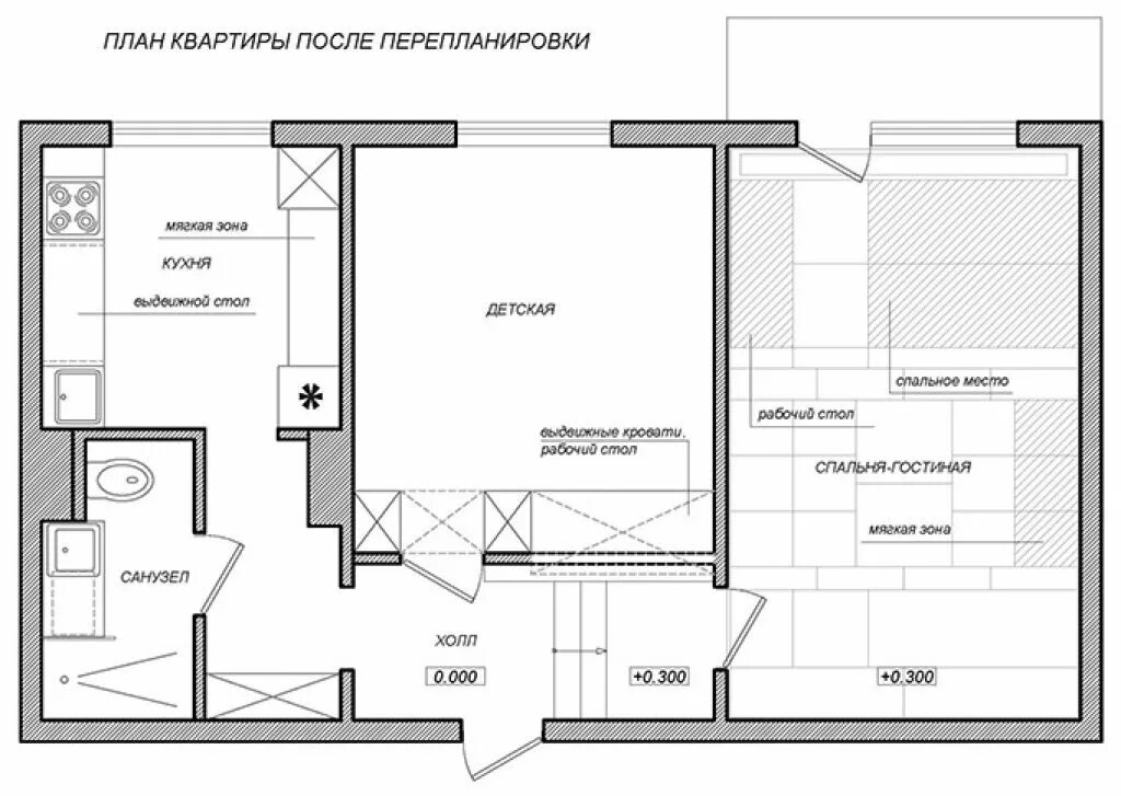 Проекты планировок двухкомнатных квартир Планировка двухкомнатной квартиры (41 фото): распашонка и друге виды расположени