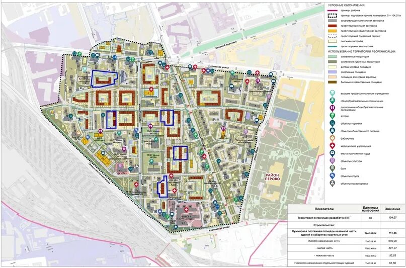 Проекты планировок территорий реновации План реновации района перово