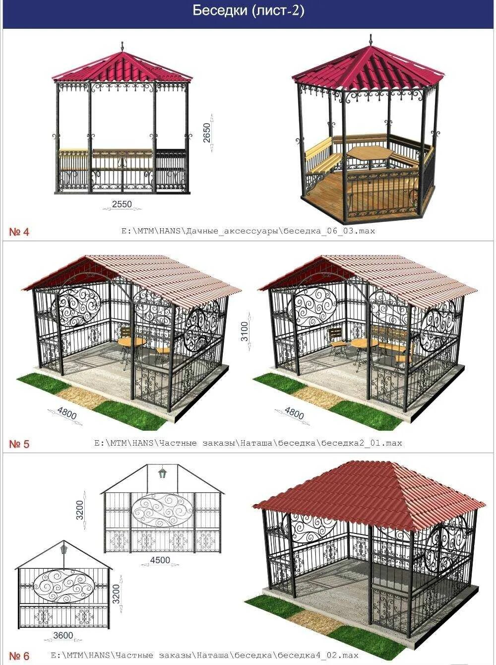 Проекты с чертежами беседок из металла Беседки из металла своими руками (37 фото): чертежи и размеры металлического стр