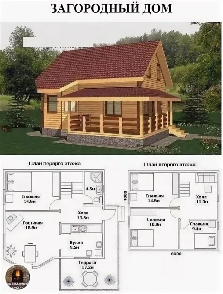 Проекты садовых домов бесплатно чертежи и фото Лента