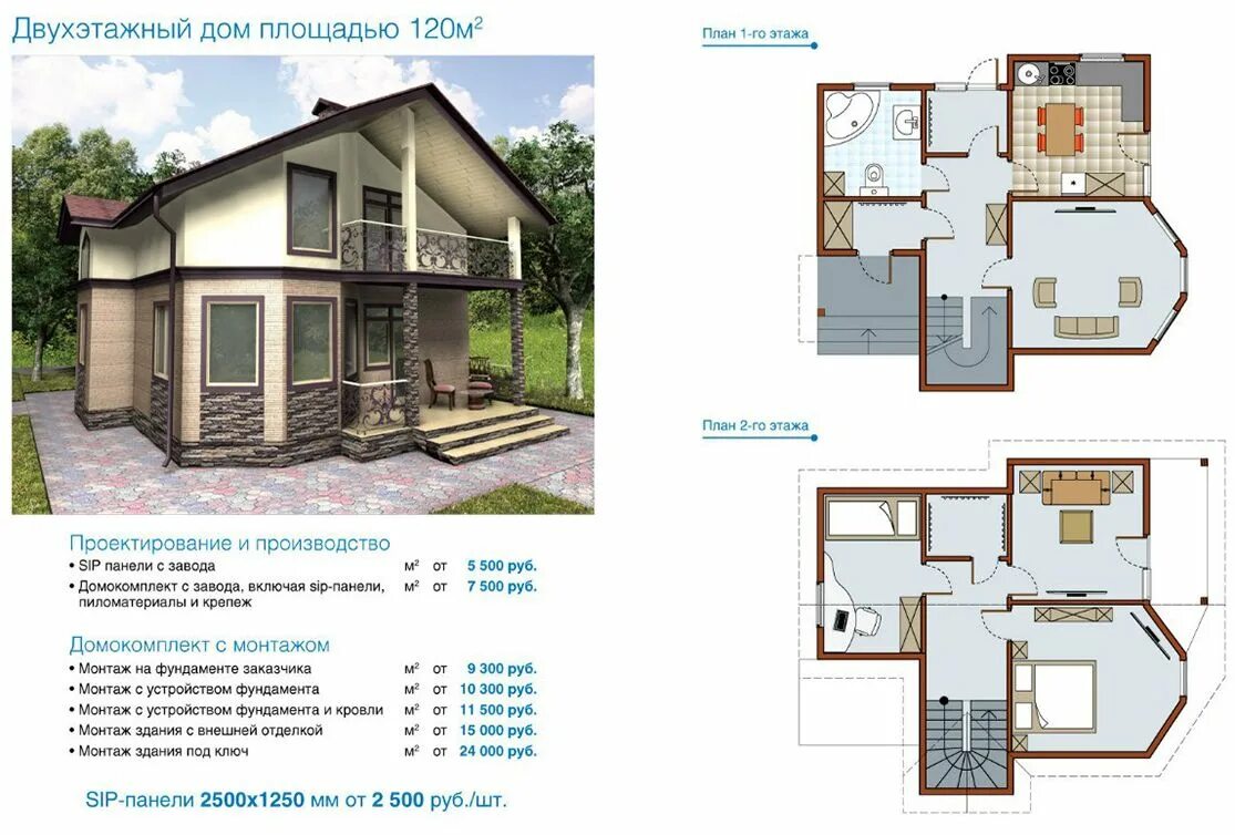 Проекты сип домов с планировкой Типовые проекты домов из SIP панелей Floor plans, Doma, Visualizations