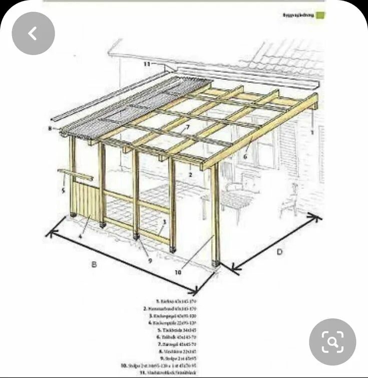 Проекты террас пристроенных к дому чертежи Pin on Patio ideas Pergola with roof, Outdoor pergola, Patio roof