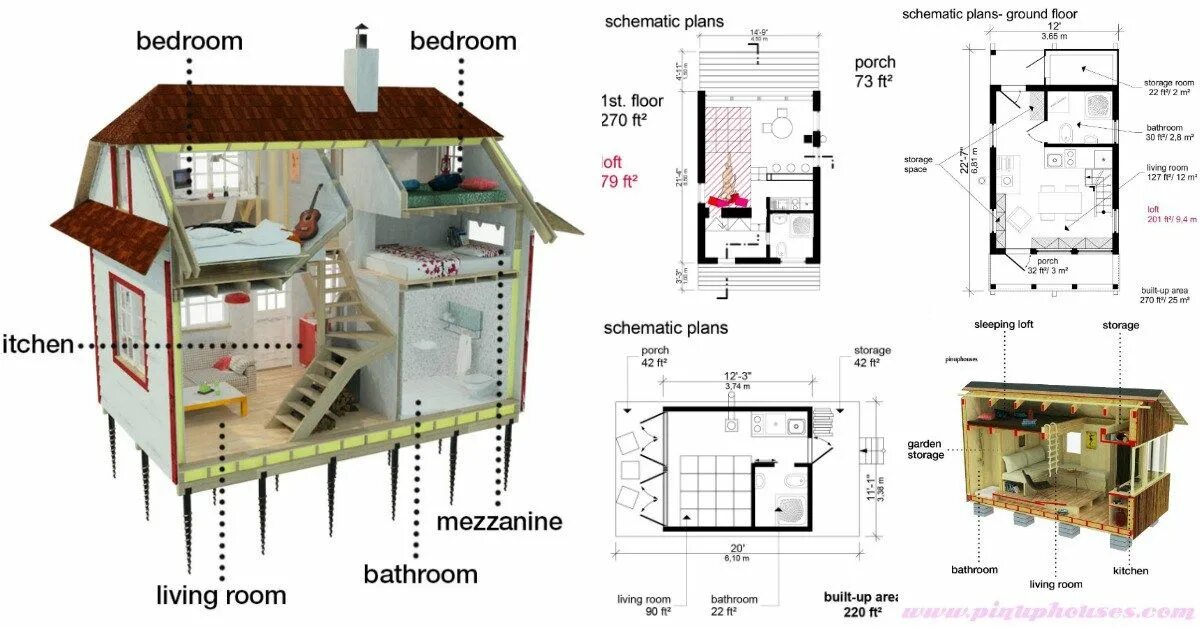 Проекты тини хаус домов с чертежами This Tennessee Tiny House Makes Amazing Use of Space Tiny house bathroom, Tiny h