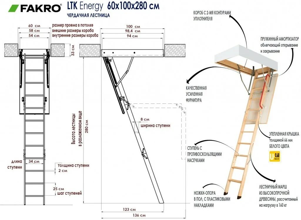 Проем под чердачную лестницу фото Лестница Fakro LTK Energy Termo чердачная складная 600х1000х2800 мм - купить, це