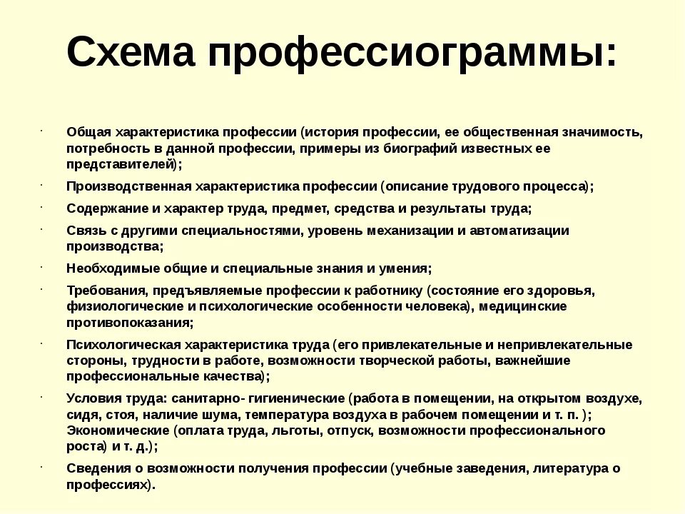 Профессиограмма дизайнера интерьера 8 класс Выполните самостоятельно представленные задачи