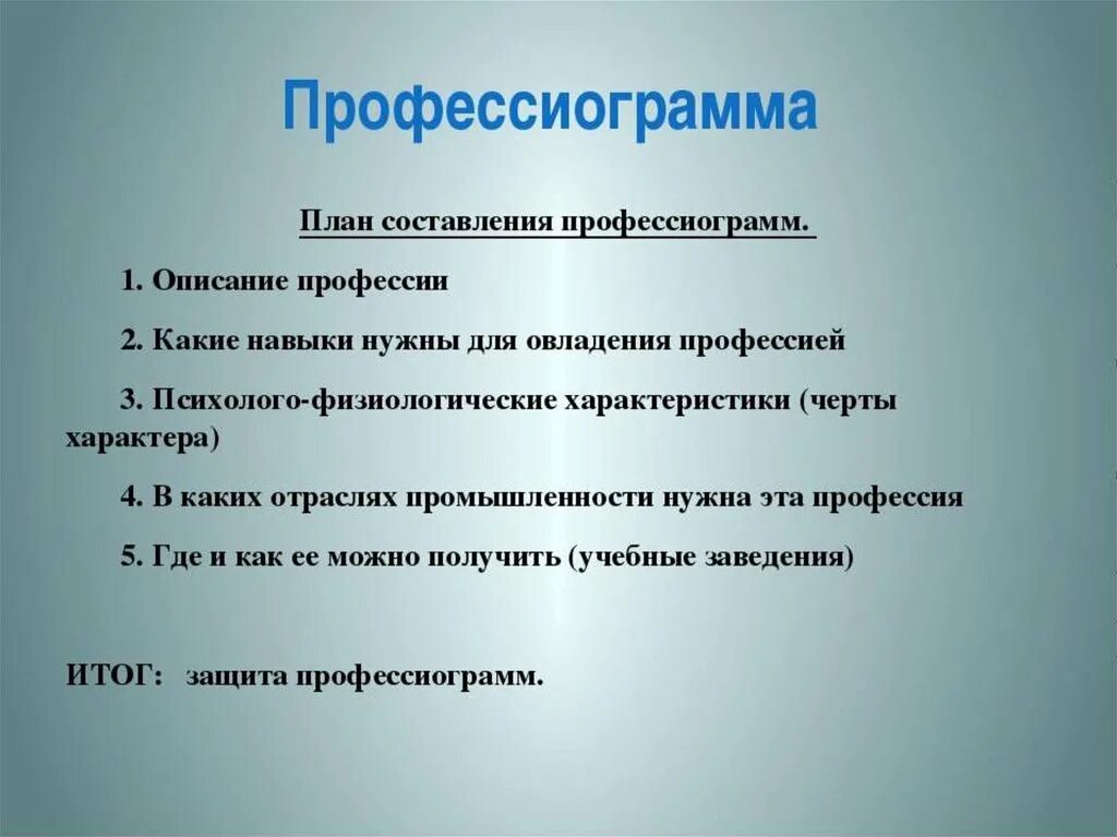 Профессиограмма дизайнера интерьера 8 класс План специальность