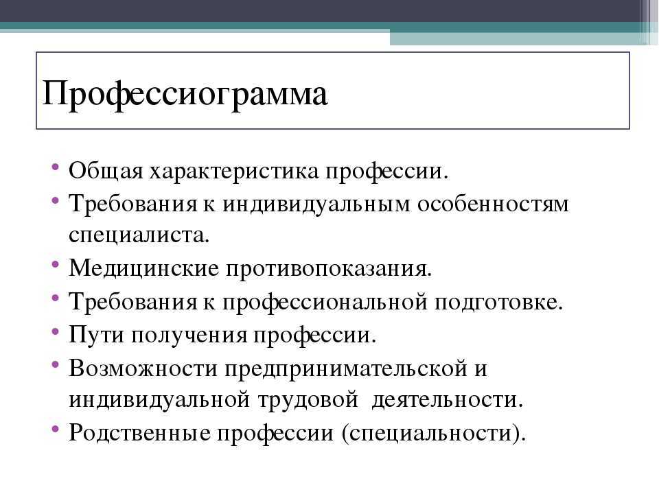 Профессиограмма дизайнера интерьера 8 класс технология Картинки МЕТОД ПРОФЕССИОГРАММЫ