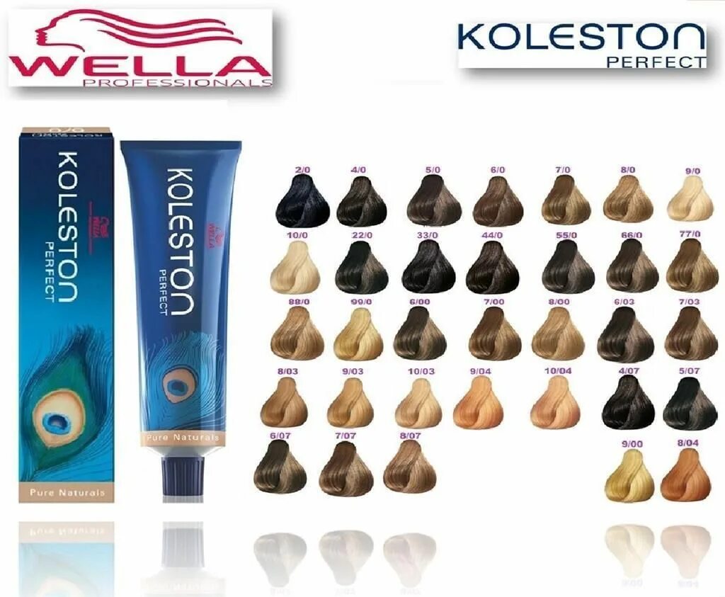 Профессиональные краски для волос список фото Wella Koleston Perfect - 100% Genuine - Rich Naturals Range Permanent Colour Dye