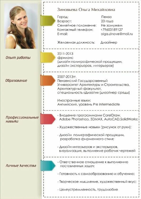 Профессиональные навыки дизайнера интерьера Пин на доске Бизнес Шаблон резюме, Резюме дизайнера, Резюме