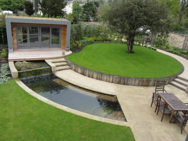 Профессиональный ландшафтный дизайн Garden pond design, Modern landscaping, Modern landscape design