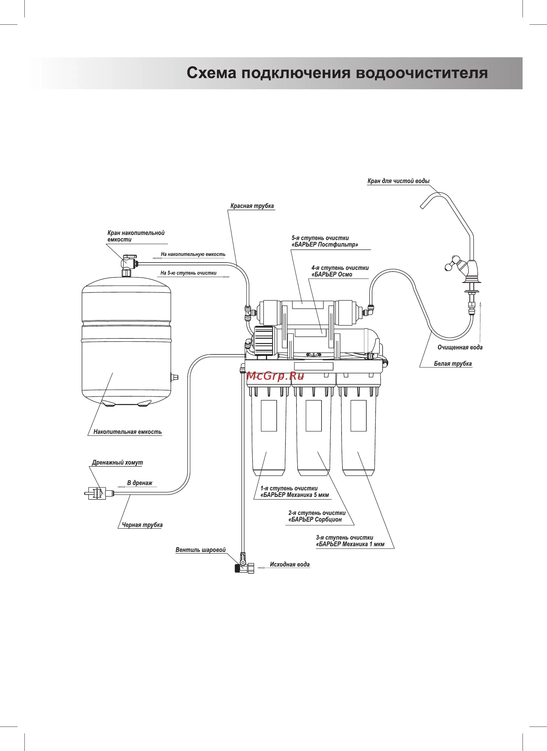 Профи осмо схема подключения 5 ступеней Барьер ПРОФИ Осмо 100 11/32 Барьер профи осмо