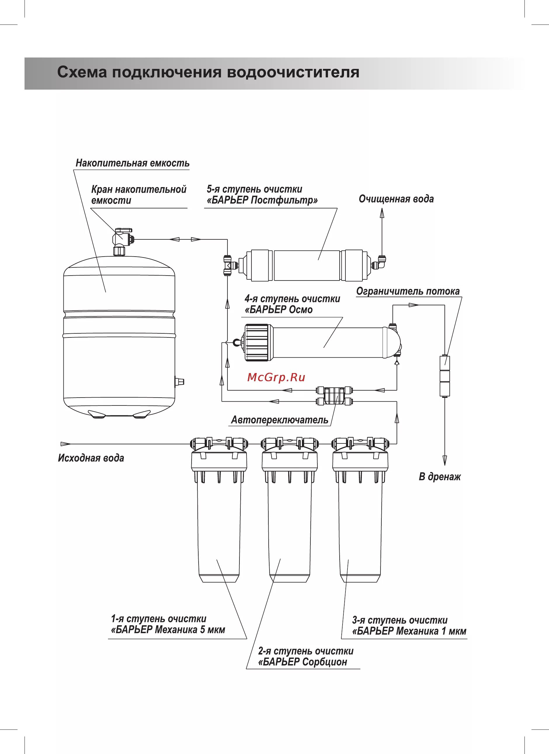 Профи осмо схема подключения 5 ступеней Барьер ПРОФИ Осмо 100 12/32 Барьер профи осмо