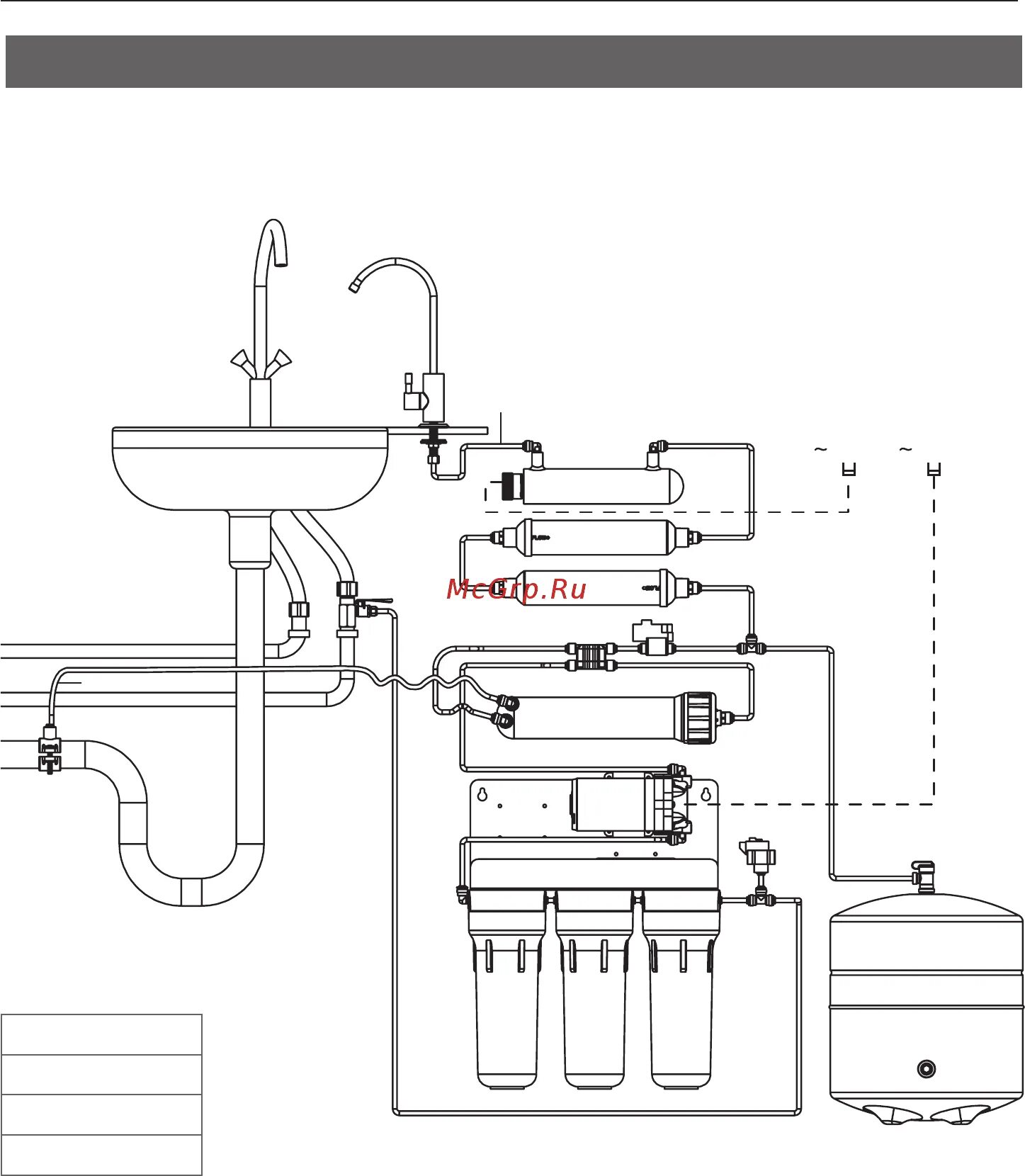 Профи осмо схема подключения 5 ступеней Ecosoft Standard с минерализатором 18/292 Connection diagrams