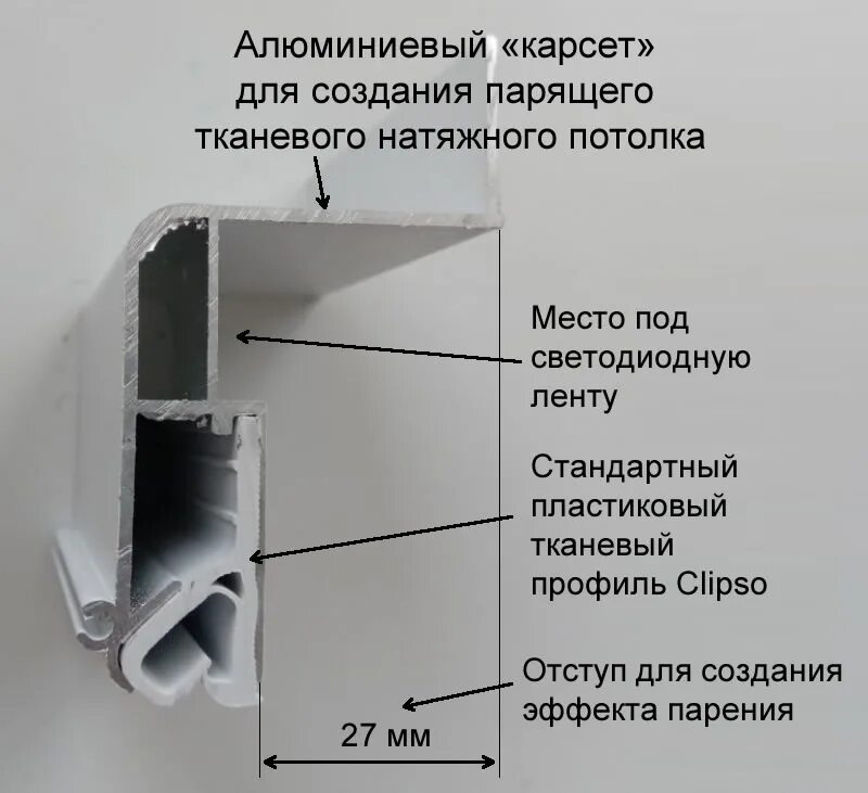 Парящий профиль для натяжных потолков: Инновационное решение для вашего интерьер